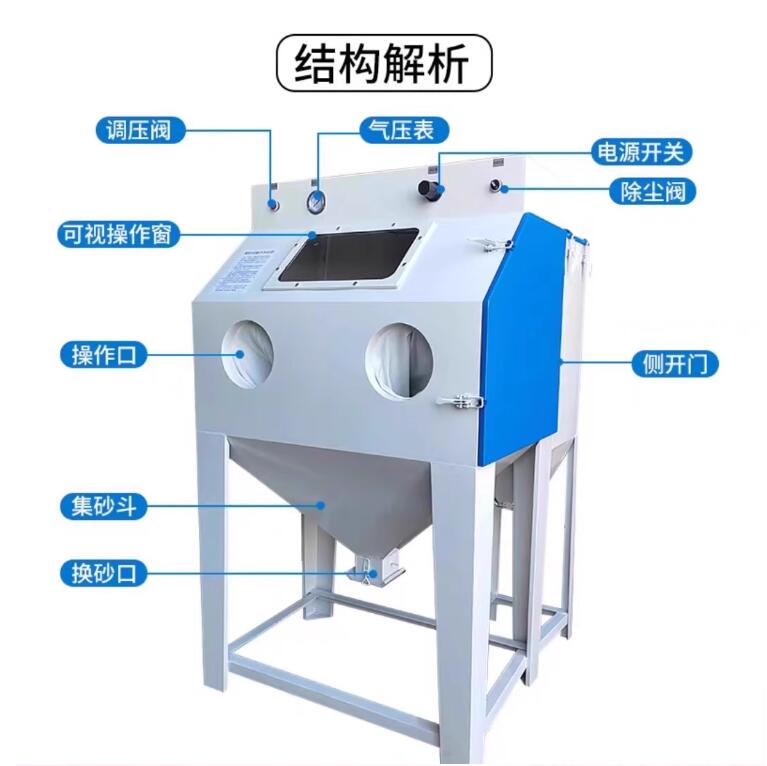 BahrainSandblasting machine